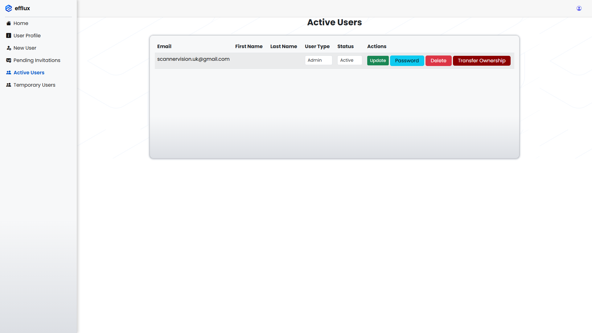 efflux_active_users